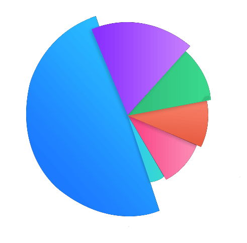 token-distribution